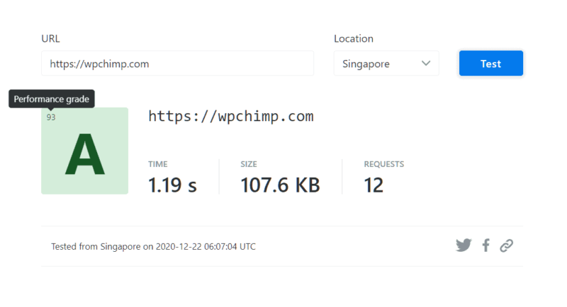 WPChimp Performance (using GeneratePress) on KeyCDN